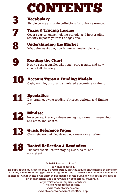 Trading Basics Digital Dictionary Guide for Beginners | Stock Market Terms Explained